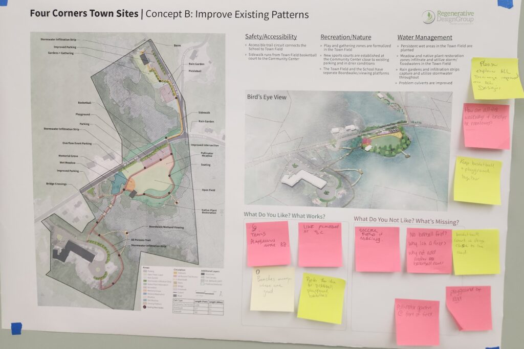 Four Corners Town Sites Concept B: Improve Existing Patterns, with sticky note feedback