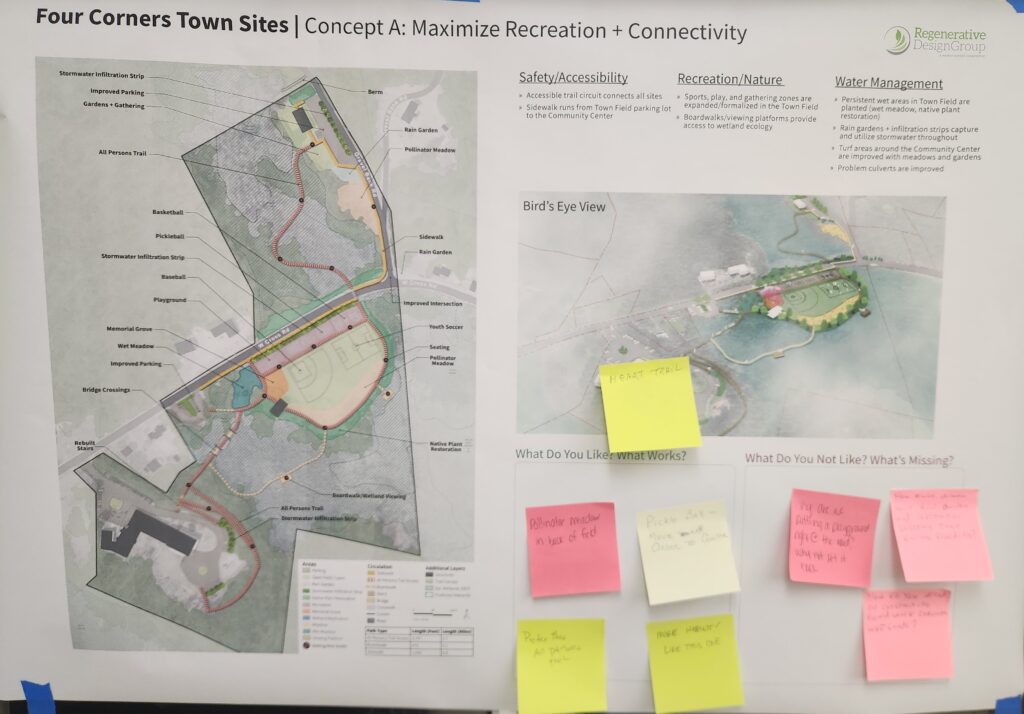 Four Corners Town Sites Concept A: Maximize Recreation + Connectivity, with sticky note feedback