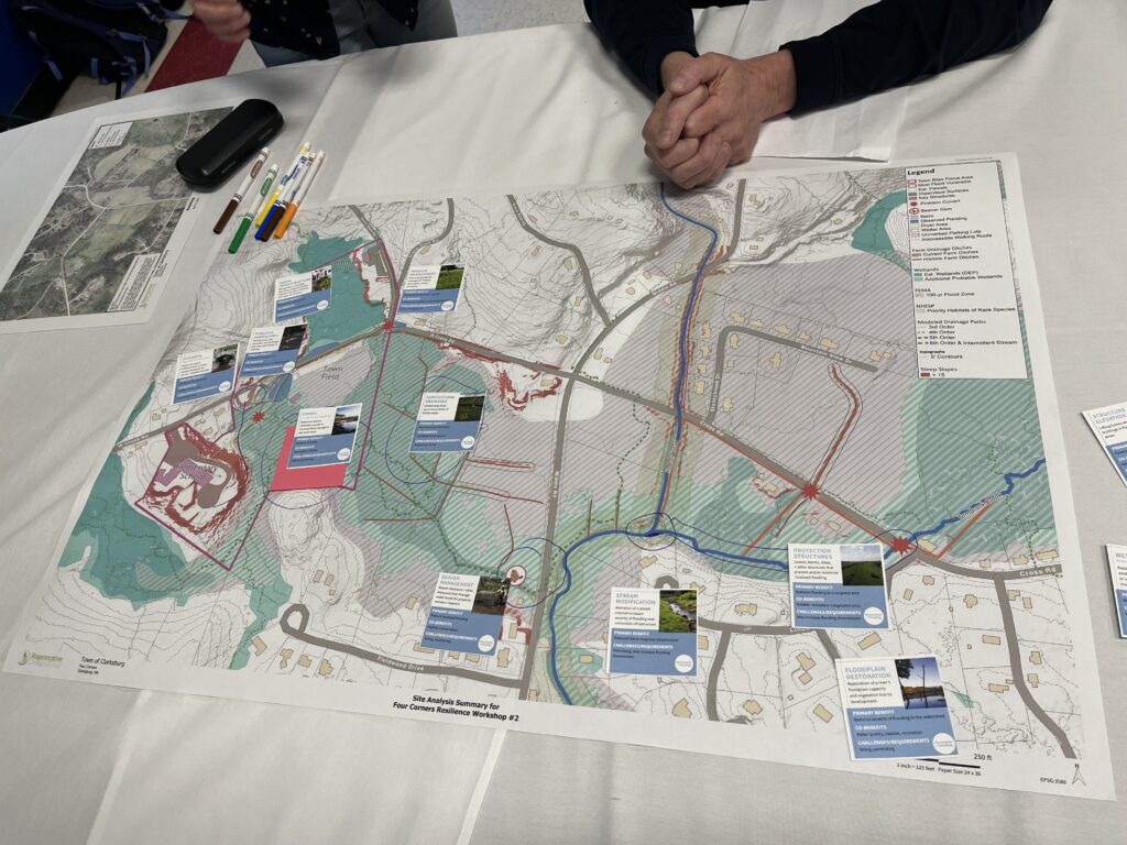 Feature cards laid out on a map of the four corners area, hands and colored markers at the top of the table